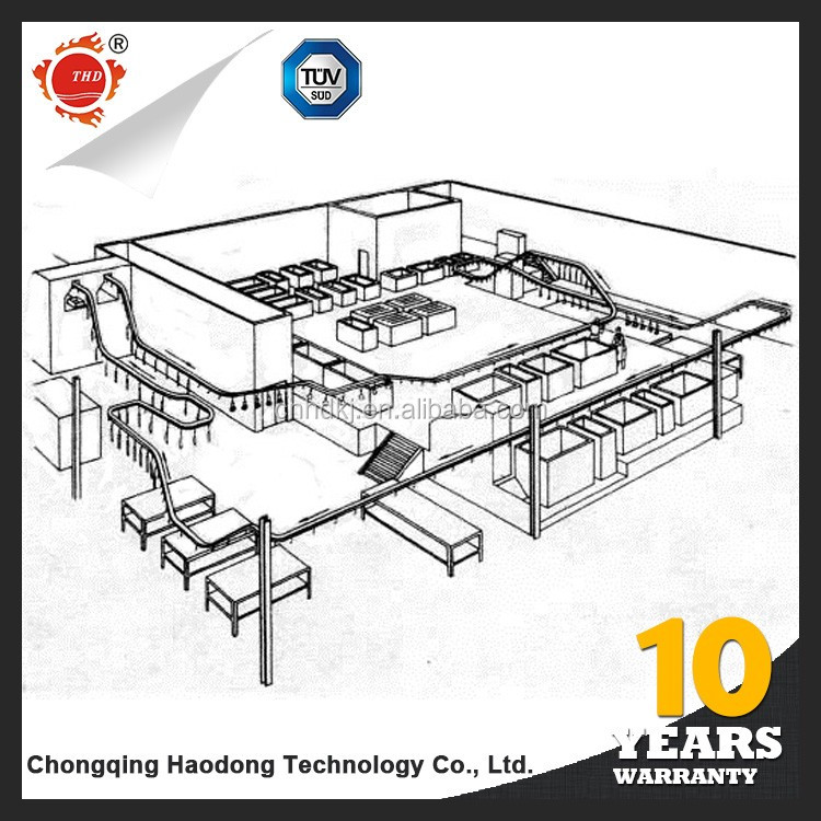 Hot Sale overhead conveyors made in china Rail Shot Blasting Abrator