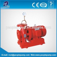 standard XBD-ISW horizontal in line fire pumps