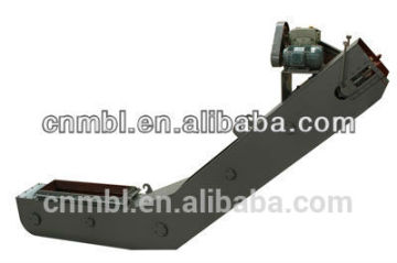 High Efficiency Automatic Coal Feeder, furnace auxiliary, coal hopper feeder