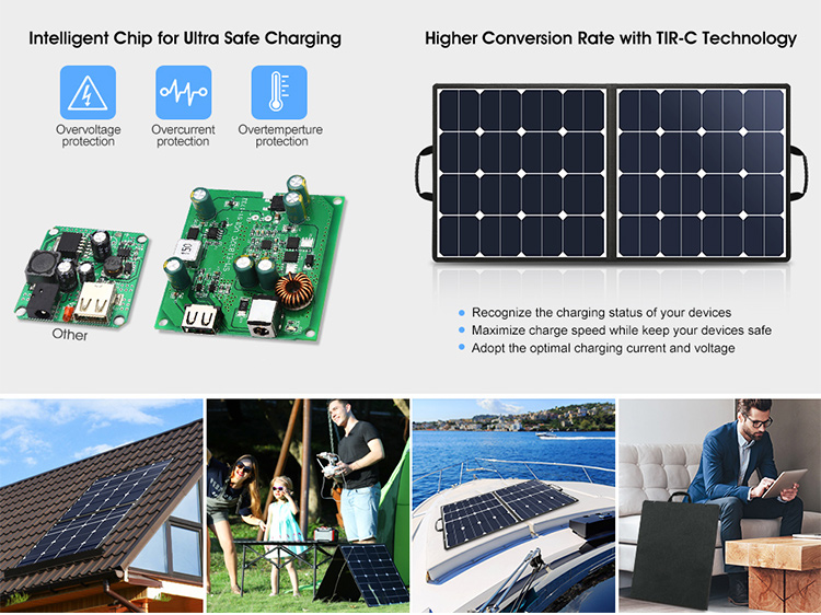 Factory 18V camping foldable solar panel for trip mini portable 100 watt solar panel