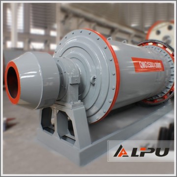 Ball Mill For Ceramic Industry