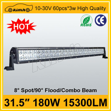 China Wholesale High Lumens LED Offroad Light Bar