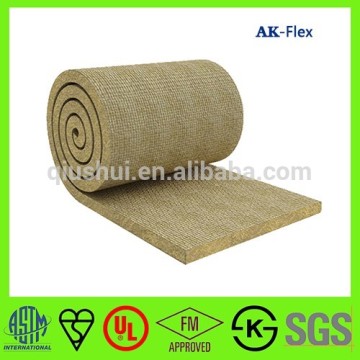 AK-Flex Exterior Wall refractory material basalt rock wool blanket