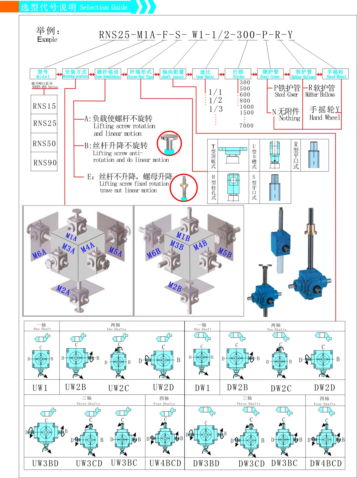 Fast Speed  Right Angle Power Input Bevel Gear Screw Jack