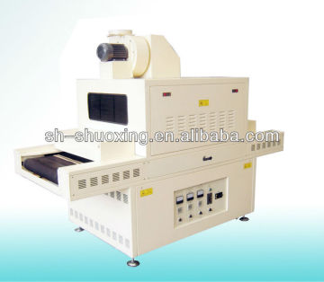 UV curing system, uv curing equipment