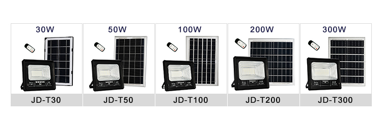 100w 6v IP65 polycrystalline Aluminum frame solar led flood light