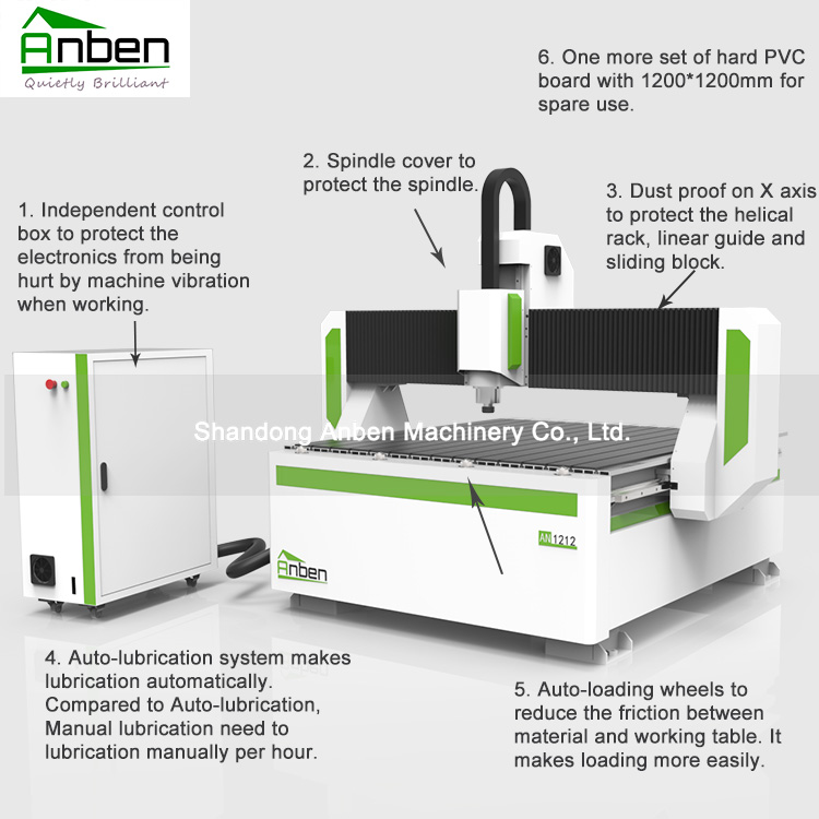 Wood CNC Machine Router 1212 Wood Crusher Drilling Machines
