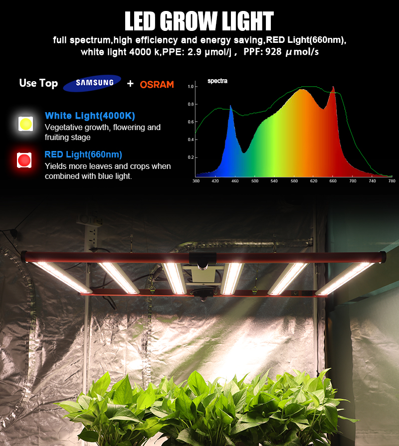 Çiftçi Işık LM301B LED Bitki Işık Büyümek 320 W