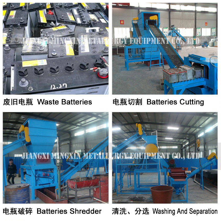 Used Lead Acid Battery Recycling Plant