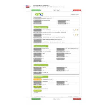 EE. UU. Importación de datos B / L para cable HDMI