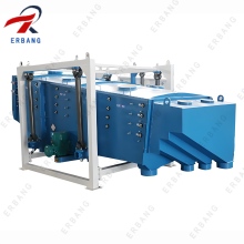 Metal Powder Vibrator Screen
