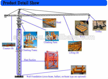 tower crane working stability courses