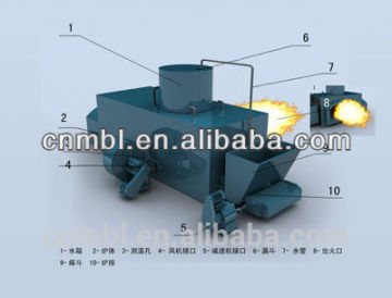 Coal Fired Burner for rotary furnace, coal burner for drying drum, coal powder burner