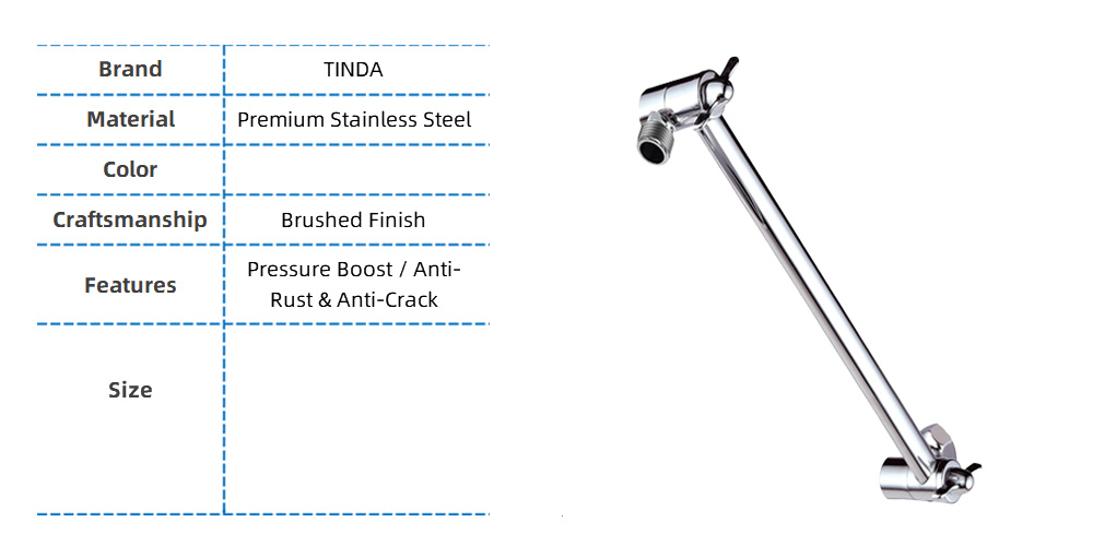 デフォルト名 default name