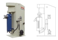 Vertical Bead Mill for Ink