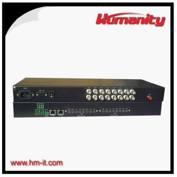 Humanity 16 digital video multiplexer
