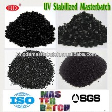uv stabilized masterbatch