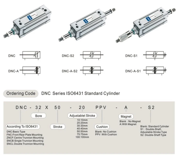 ISO15552 Standard DNC Style Double Acting Pneumatic Cylinder