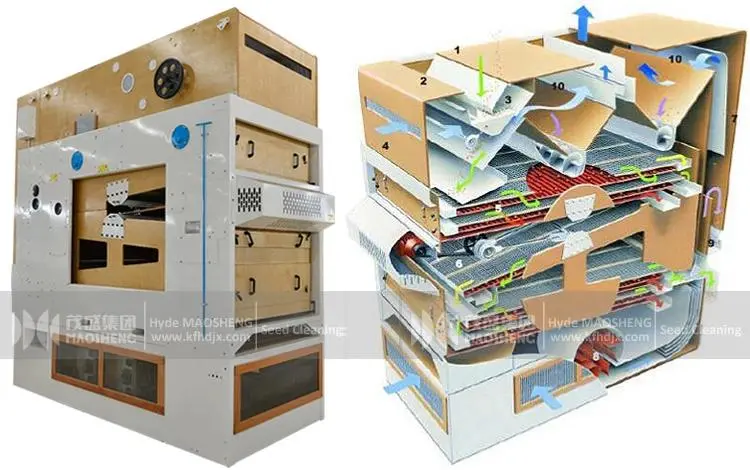 Grain Cleaner Seed Fine Cleaning Machine Air Screen Seed Cleaner