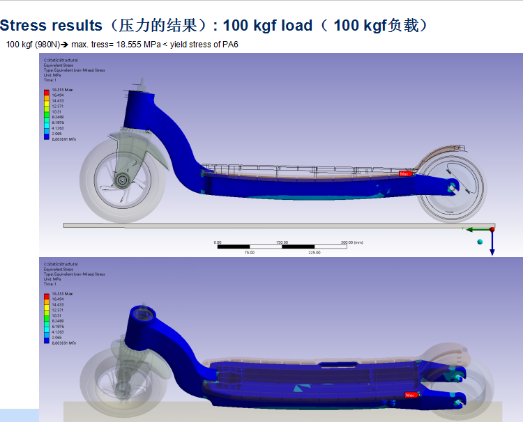 electric scooter quality innovative electric scooter;2 wheel drive electric scooter;electric self-balancing scooter 2019