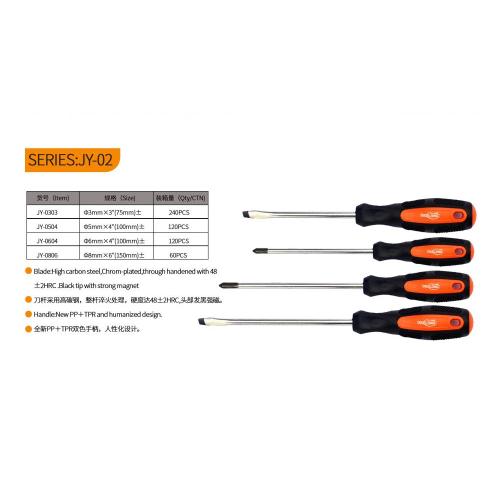 screwdrivers hand  tools(CRV.TPR)