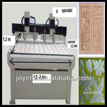 cnc carving stone carving machine