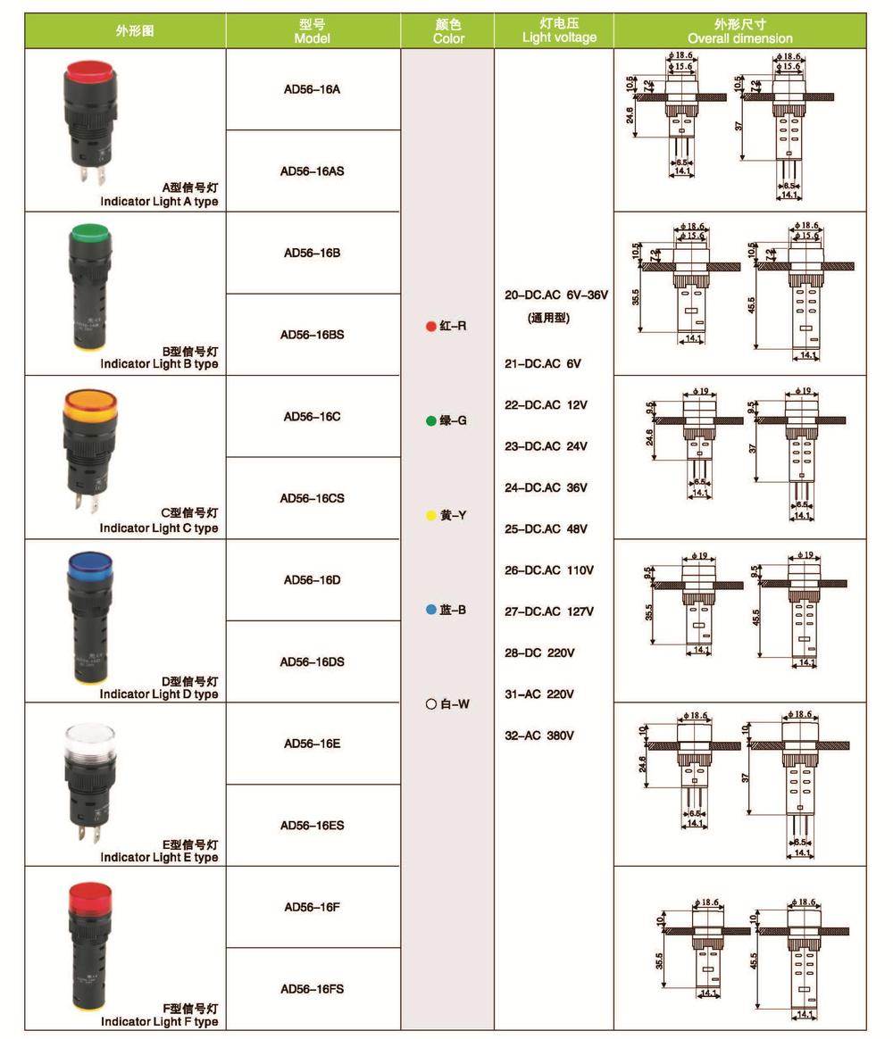 SAIP/SAIPWELL Signallight New Product CE Approved 12V Led Signal Tower Light