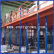 Adjustable Wall Mounted Plastic Retail Shelving Systems