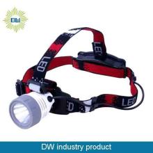 Multipurpose 3W CREE LED Headlamp