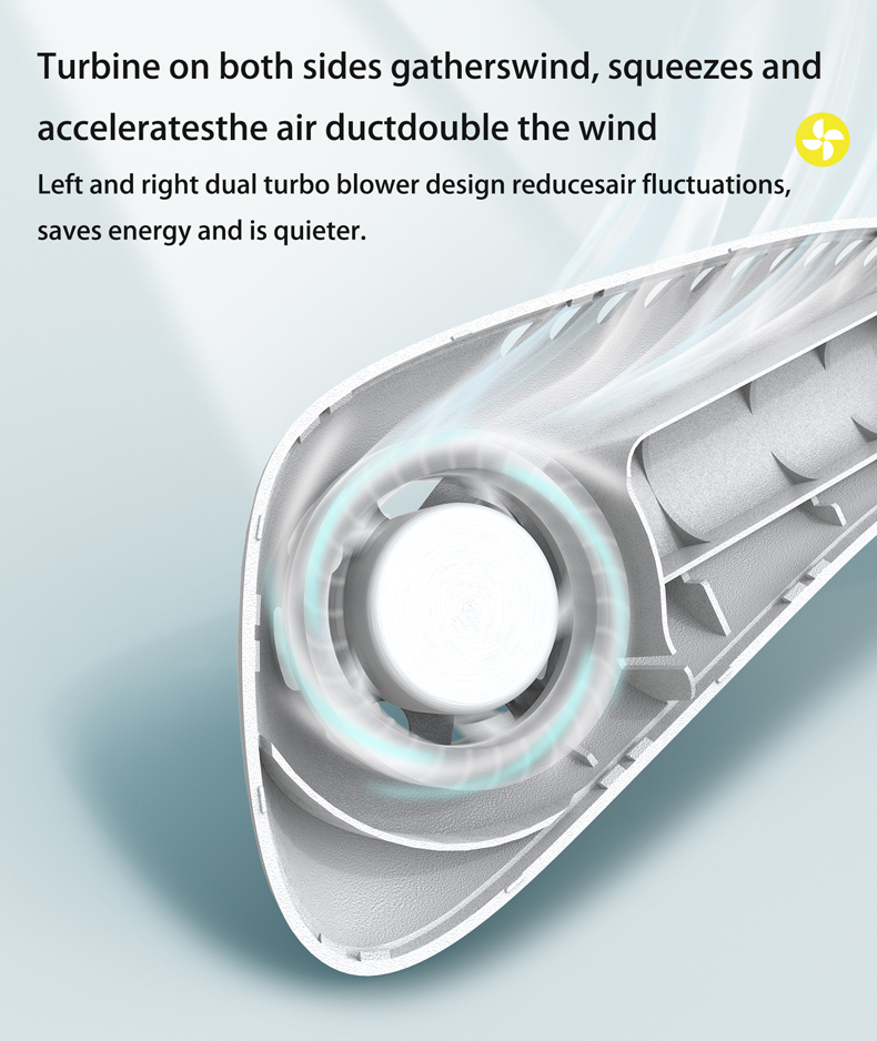 Baidi F70 Neck Fan Baidi F70 Neck Fan