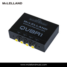 RJ45 Quad Video Balun (QVBR1)