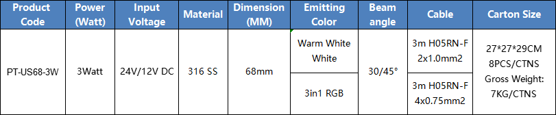 6mm 3watt underwater spot light