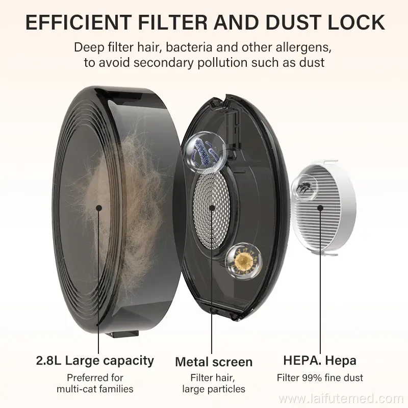 Elspet 4 in 1 Dog Grooming Kit