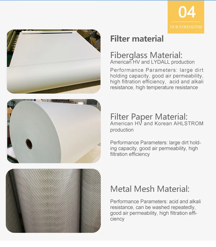 Efficience Oil or Water or Air Filter Element for Compressor