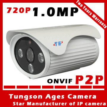 1.0 Mega Pixel IP camera