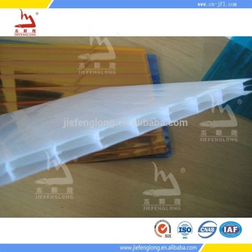 import from china best polycarbonte products