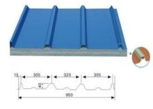 Blue Coated Color Steel Tile Composite Trim Boards 50mm - 3