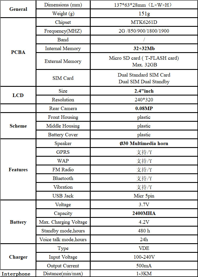 Quality F8 Unlocked GSM Dual SIM Card 2.4 Inch screen UHF Walkie Talkie mobile phones