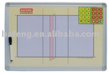 Volleyball Coaching Board or Tactic Board
