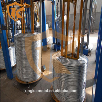 gi binding wire gi iron wire