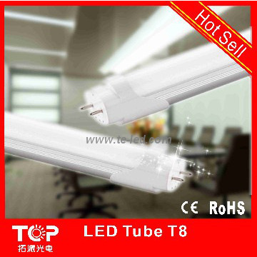 T8 16W Led tube the 3000pcs in stock every month