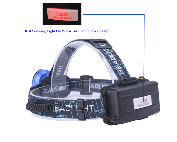 Super Bright Headlamp 