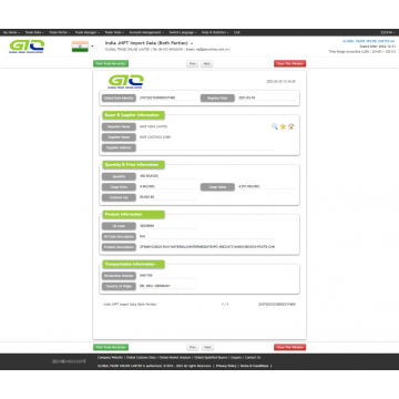 India Customs Data about Intermediate