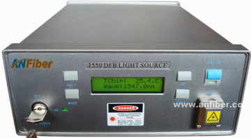 1480~2100nm ASE Light Source