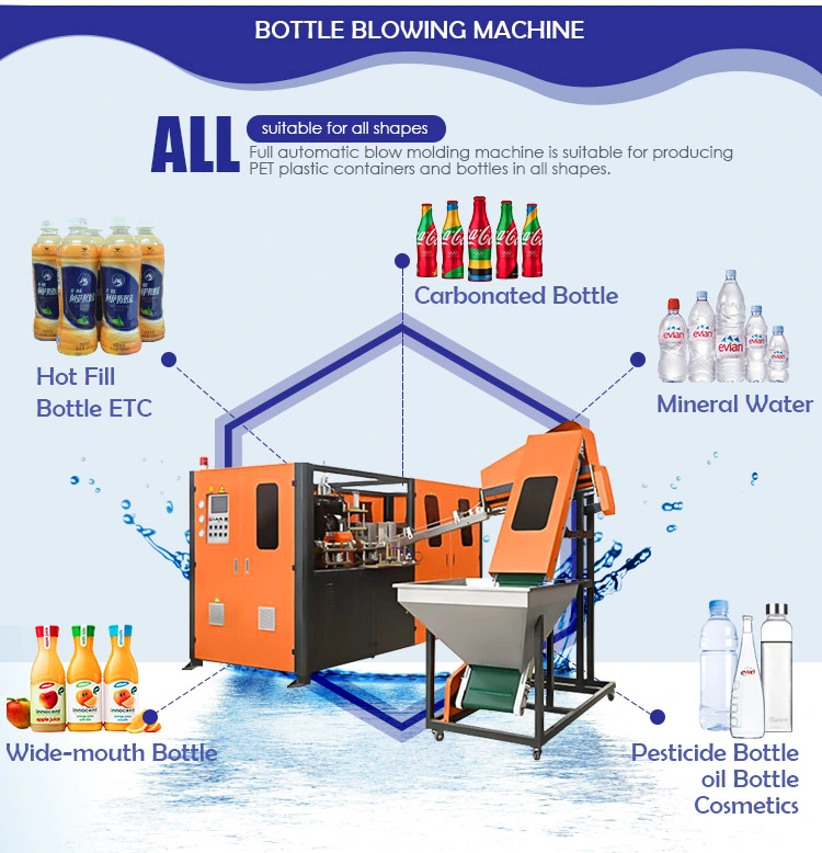 Automatic 2 / 4 / 6 / 8 Cavities Bottle Blowing Machine