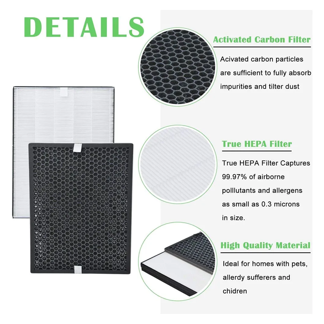 H13 Grade True HEPA Filter for Philips Fy1410 Air Purifier