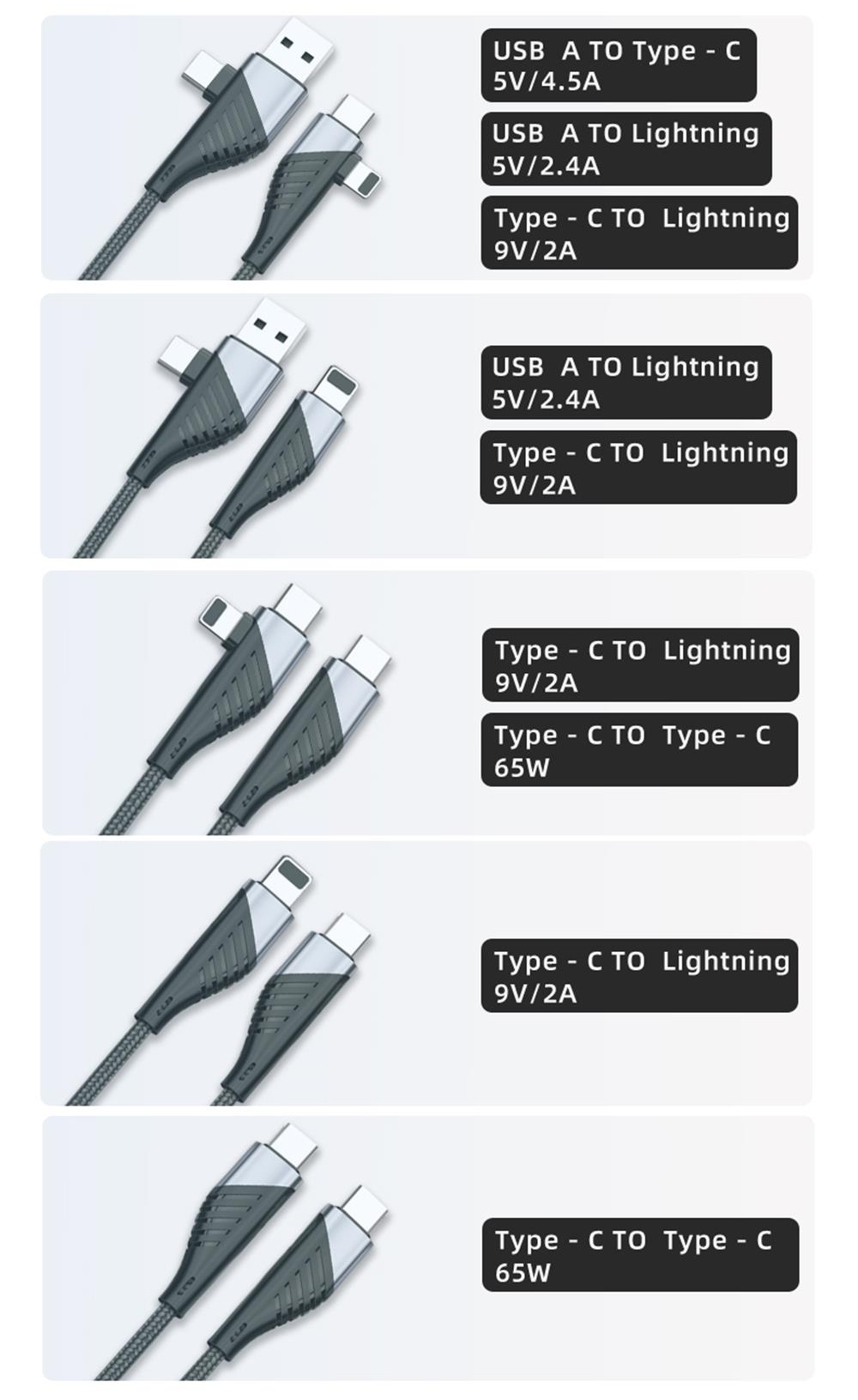 usb type c fast charging cable