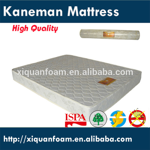 Wholesale soft hotel mattress