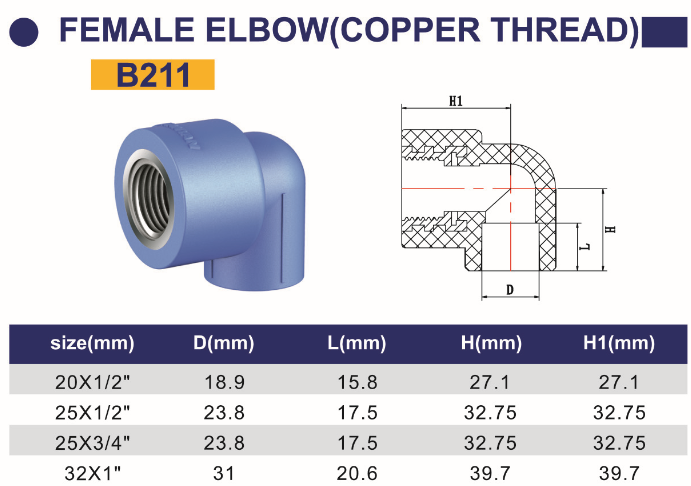 High Quality Standard Thread PPR Names Pipe Fittings Female Elbow