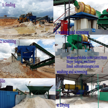 silica /quartz sand processing equipment